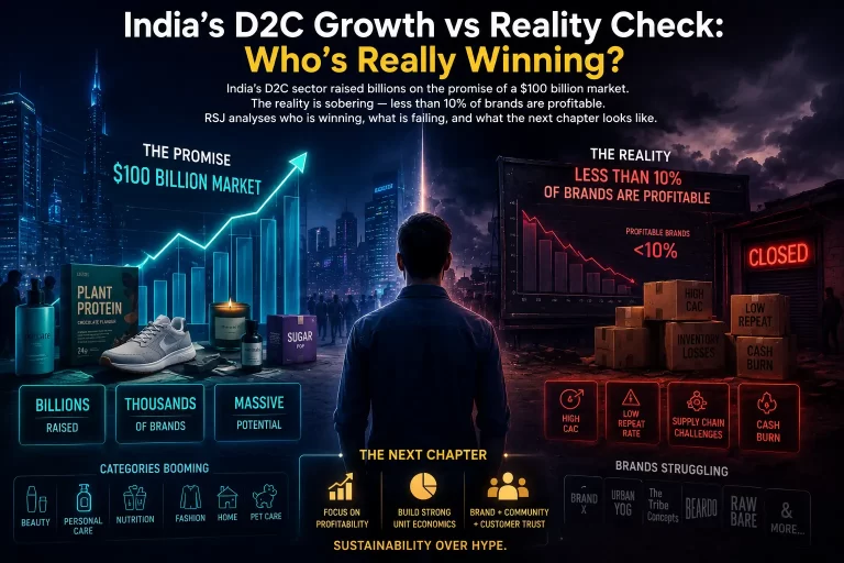 India D2C Market